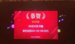 地产爆料视频,视频爆料揭示行业真相